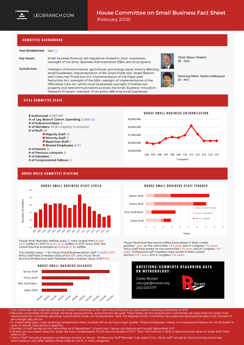   &nbsp; &nbsp; &nbsp; &nbsp; &nbsp; &nbsp; &nbsp; &nbsp; &nbsp; &nbsp; &nbsp; &nbsp; &nbsp; &nbsp; &nbsp; &nbsp; &nbsp; &nbsp; &nbsp; &nbsp; &nbsp; &nbsp; &nbsp; &nbsp; &nbsp; &nbsp; &nbsp; &nbsp; &nbsp; &nbsp; &nbsp; &nbsp; &nbsp; View/download PDF copy here  