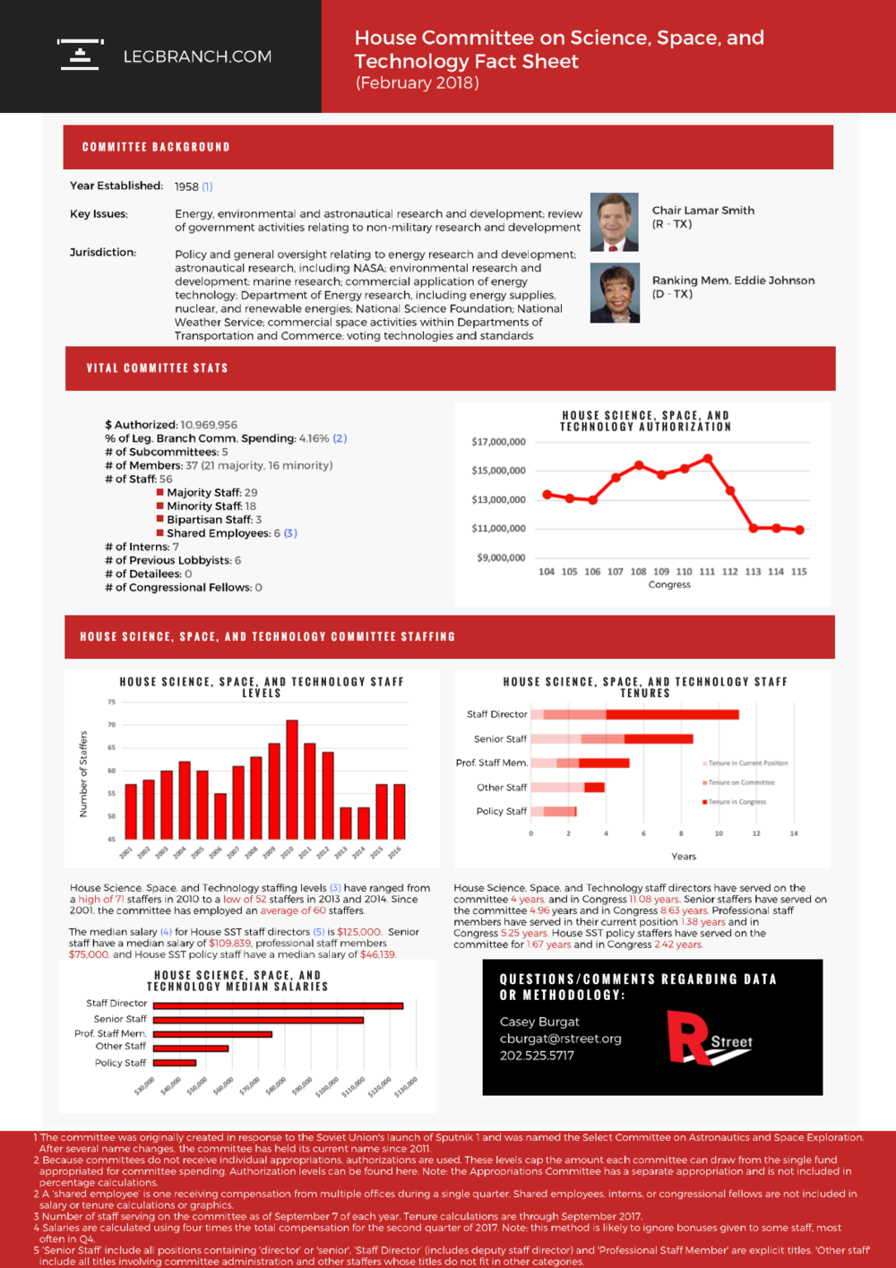  &nbsp; &nbsp; &nbsp; &nbsp; &nbsp; &nbsp; &nbsp; &nbsp; &nbsp; &nbsp; &nbsp; &nbsp; &nbsp; &nbsp; &nbsp; &nbsp; &nbsp; &nbsp; &nbsp; &nbsp; &nbsp; &nbsp; &nbsp; &nbsp; &nbsp; &nbsp;  View/download PDF copy here  