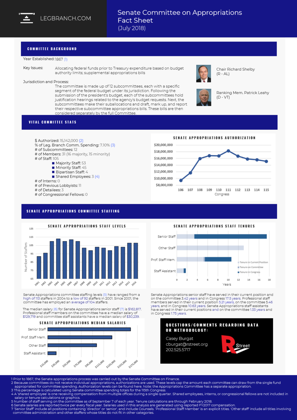                                                      View/download PDF version here 