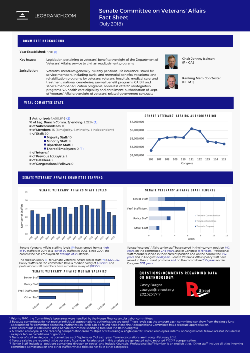                                                          View/download PDF here 